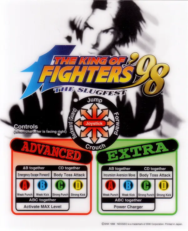 King of Fighters '98 mini marquee